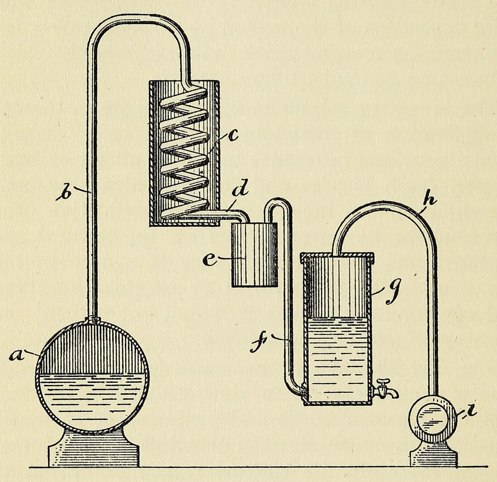An illustration from New fields for brewers and others active in the fermentation and allied industries, 1917, leaf 52