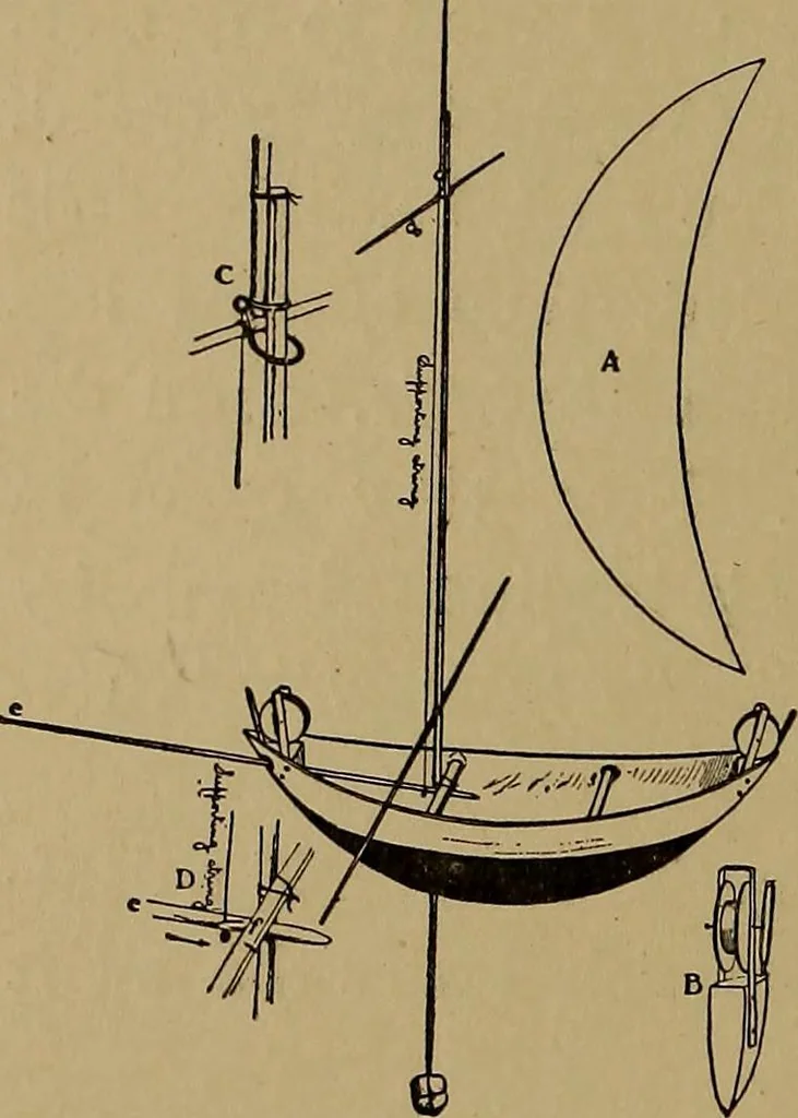 An illustration from New games and amusements for young and old alike, 1905, leaf 127