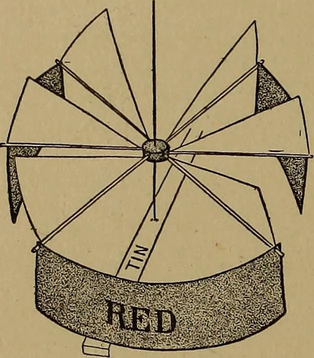 An illustration from New games and amusements for young and old alike, 1905, leaf 341