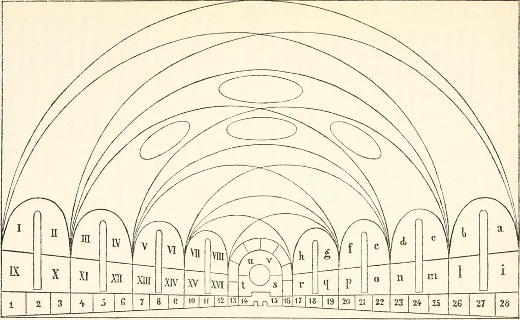 An illustration from A new history of painting in Italy : from the II to the XVI century, 1908, leaf 220