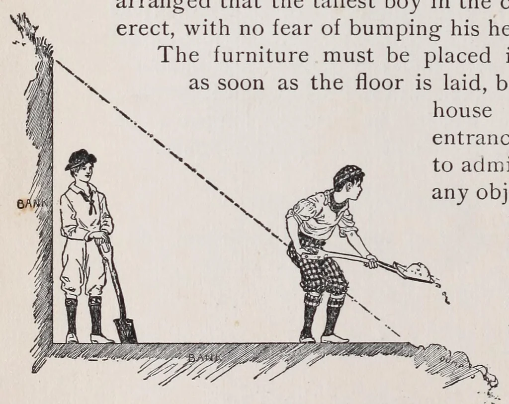 An illustration from New ideas for American boys; the Jack of all trades, 1900, leaf 122