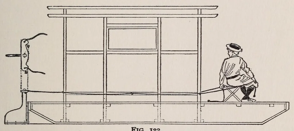An illustration from New ideas for American boys; the Jack of all trades, 1900, leaf 205