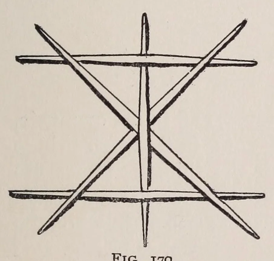 An illustration from New ideas for American boys; the Jack of all trades, 1900, leaf 247