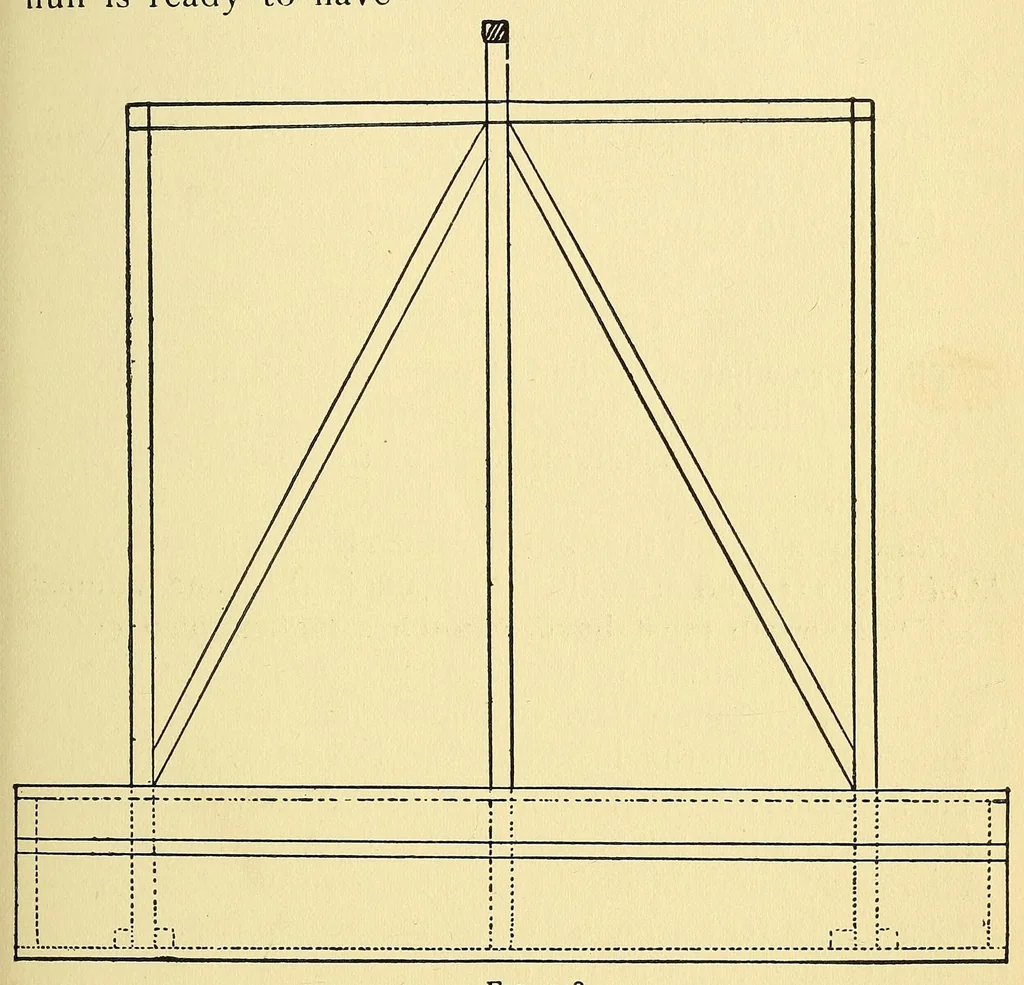 An illustration from New ideas for American boys; the Jack of all trades, 1900, leaf 165