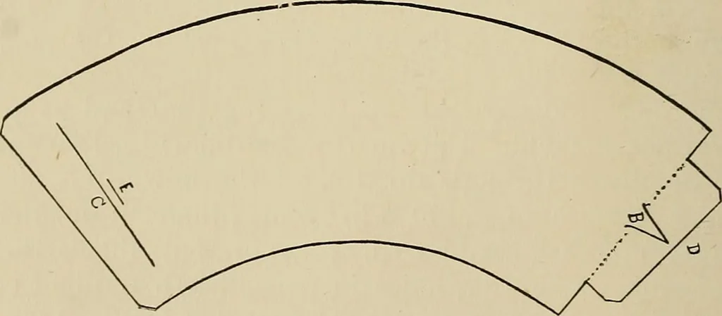 An illustration from New ideas for work and play; what a girl can make and do, 1902, leaf 117