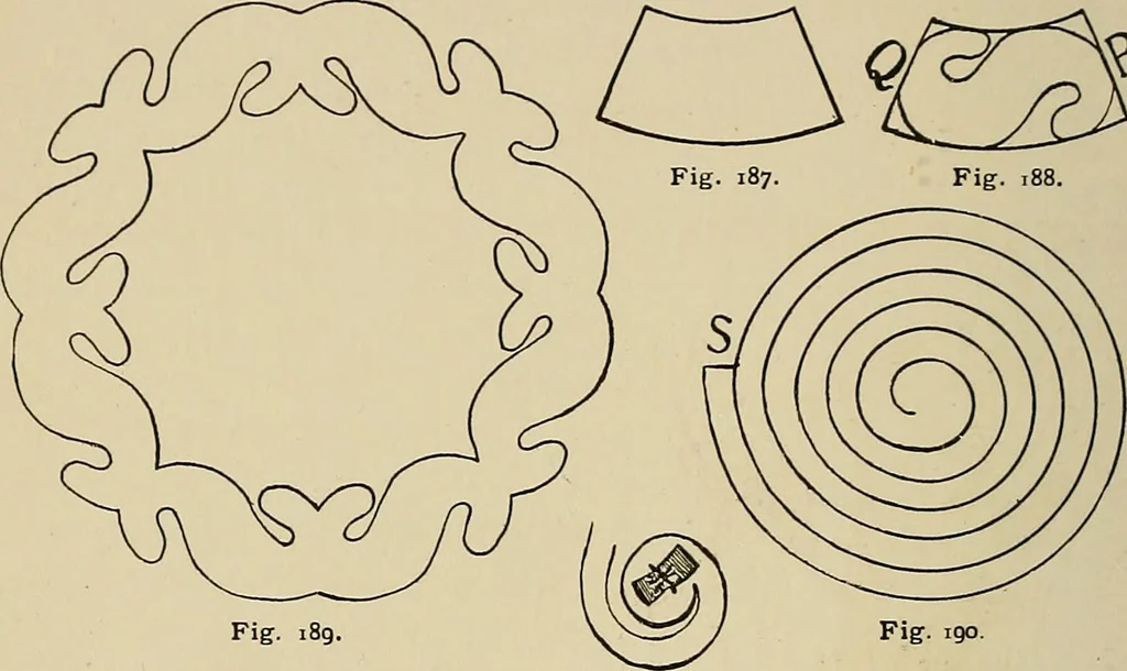 An illustration from New ideas for work and play; what a girl can make and do, 1902, leaf 121