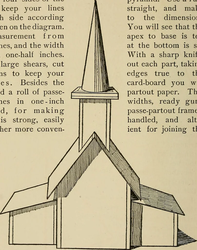 An illustration from New ideas for work and play; what a girl can make and do, 1902, leaf 129