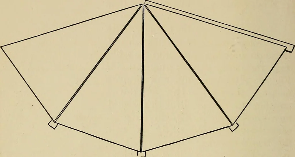 An illustration from New ideas for work and play; what a girl can make and do, 1902, leaf 131