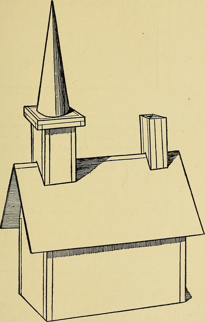 An illustration from New ideas for work and play; what a girl can make and do, 1902, leaf 136