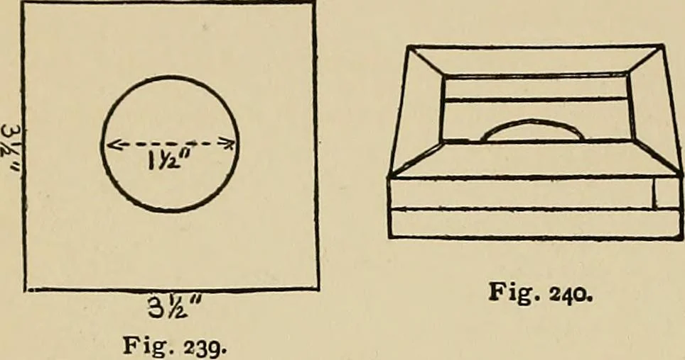 An illustration from New ideas for work and play; what a girl can make and do, 1902, leaf 137