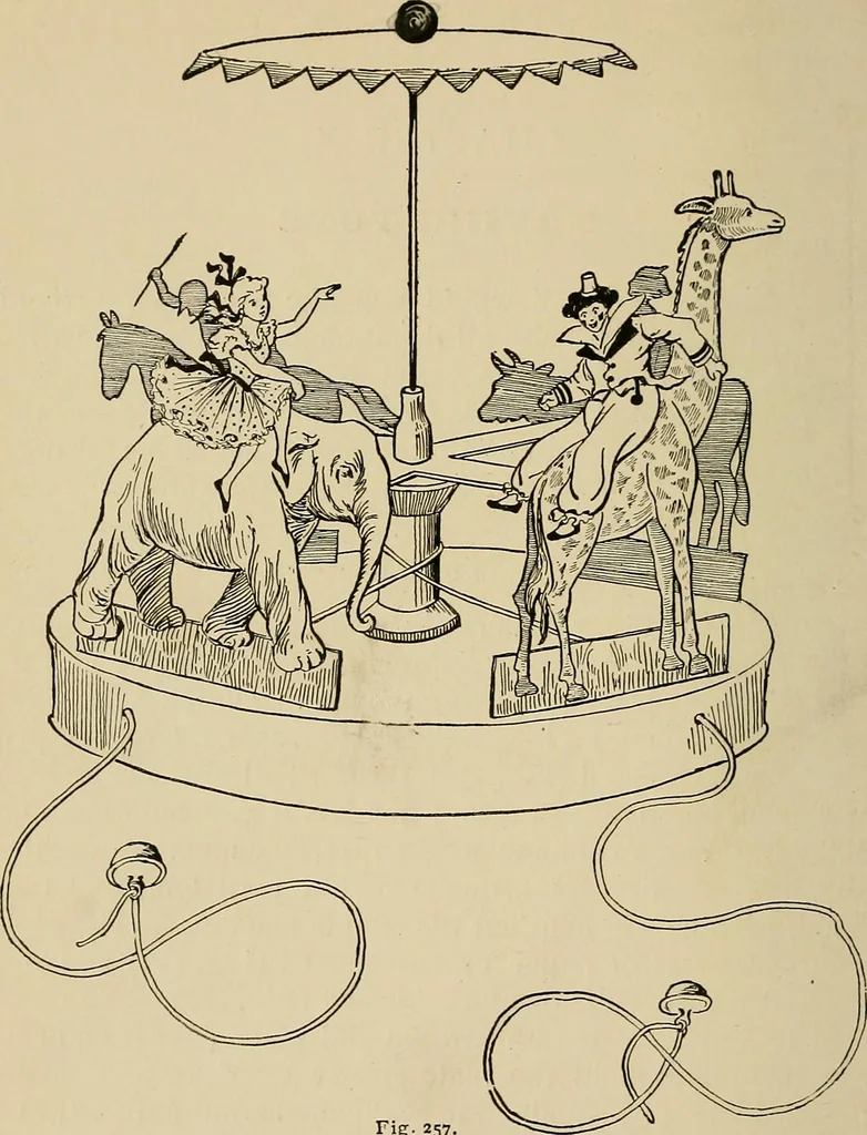 An illustration from New ideas for work and play; what a girl can make and do, 1902, leaf 147