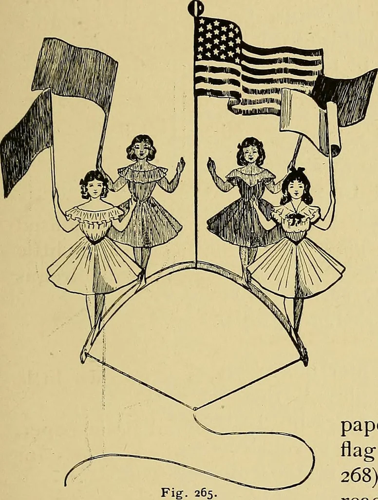 An illustration from New ideas for work and play; what a girl can make and do, 1902, leaf 152