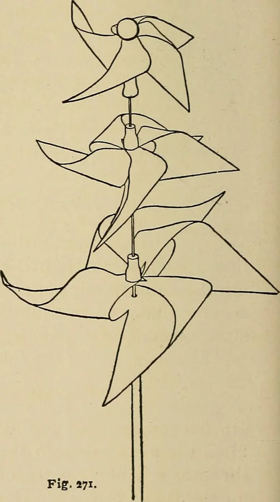 An illustration from New ideas for work and play; what a girl can make and do, 1902, leaf 157