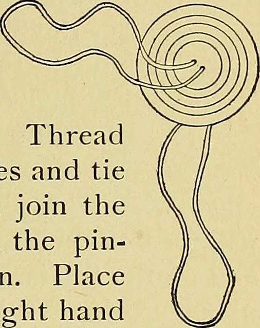 An illustration from New ideas for work and play; what a girl can make and do, 1902, leaf 158