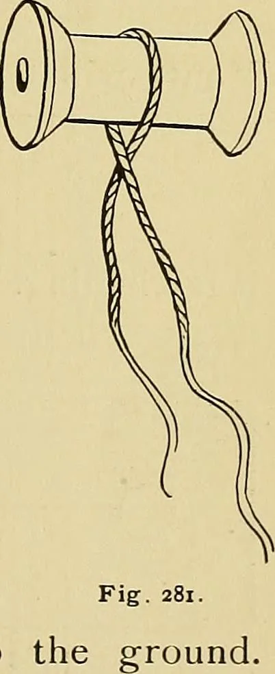 An illustration from New ideas for work and play; what a girl can make and do, 1902, leaf 160