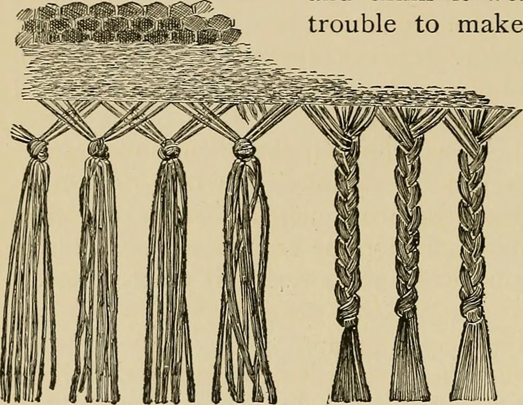 An illustration from New ideas for work and play; what a girl can make and do, 1902, leaf 191