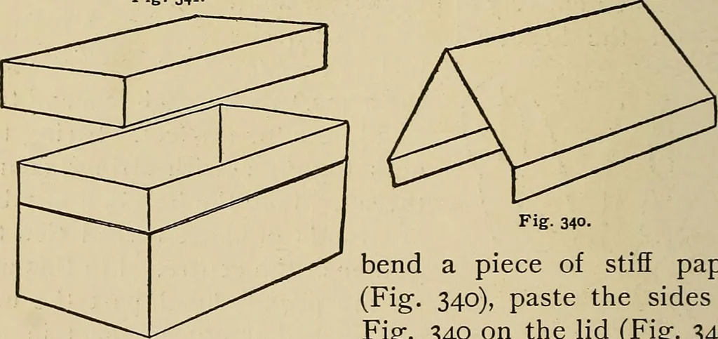 An illustration from New ideas for work and play; what a girl can make and do, 1902, leaf 205