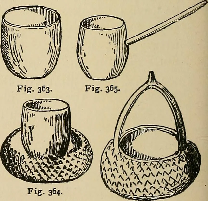 An illustration from New ideas for work and play; what a girl can make and do, 1902, leaf 213