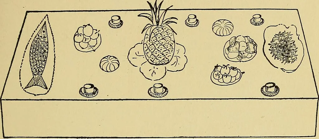An illustration from New ideas for work and play; what a girl can make and do, 1902, leaf 214