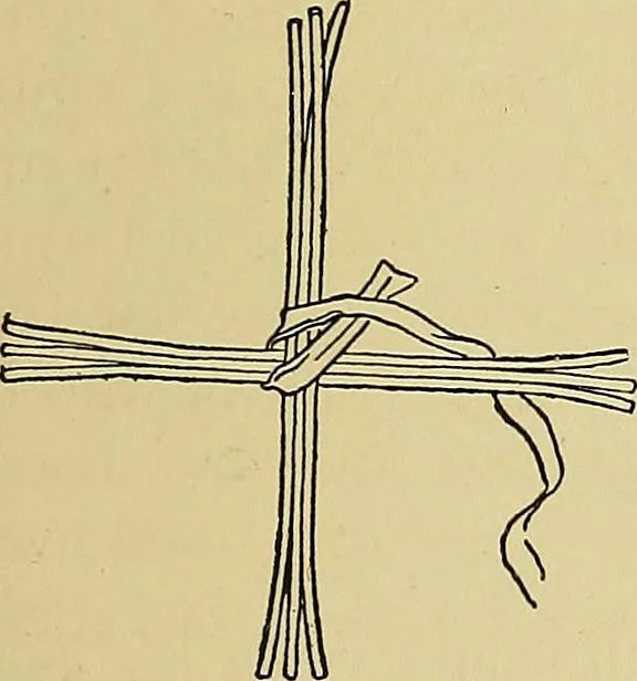 An illustration from New ideas for work and play; what a girl can make and do, 1902, leaf 224