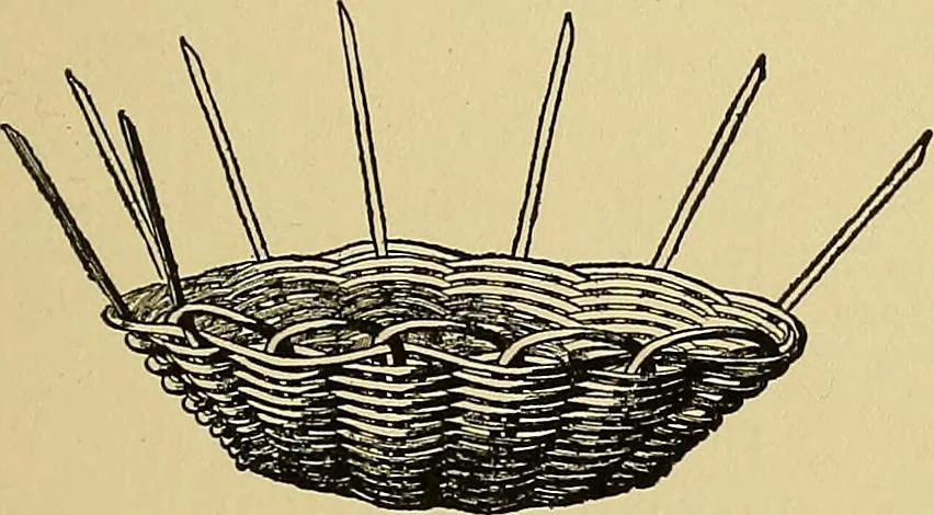 An illustration from New ideas for work and play; what a girl can make and do, 1902, leaf 228