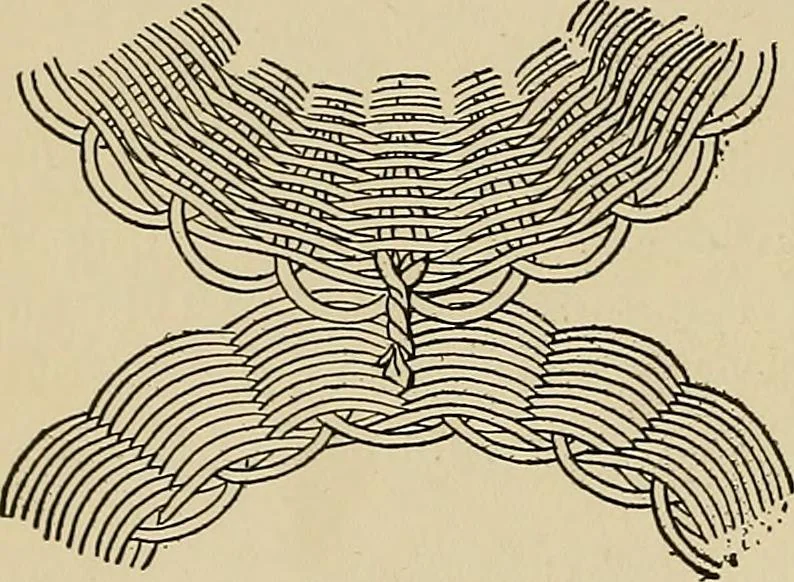 An illustration from New ideas for work and play; what a girl can make and do, 1902, leaf 231