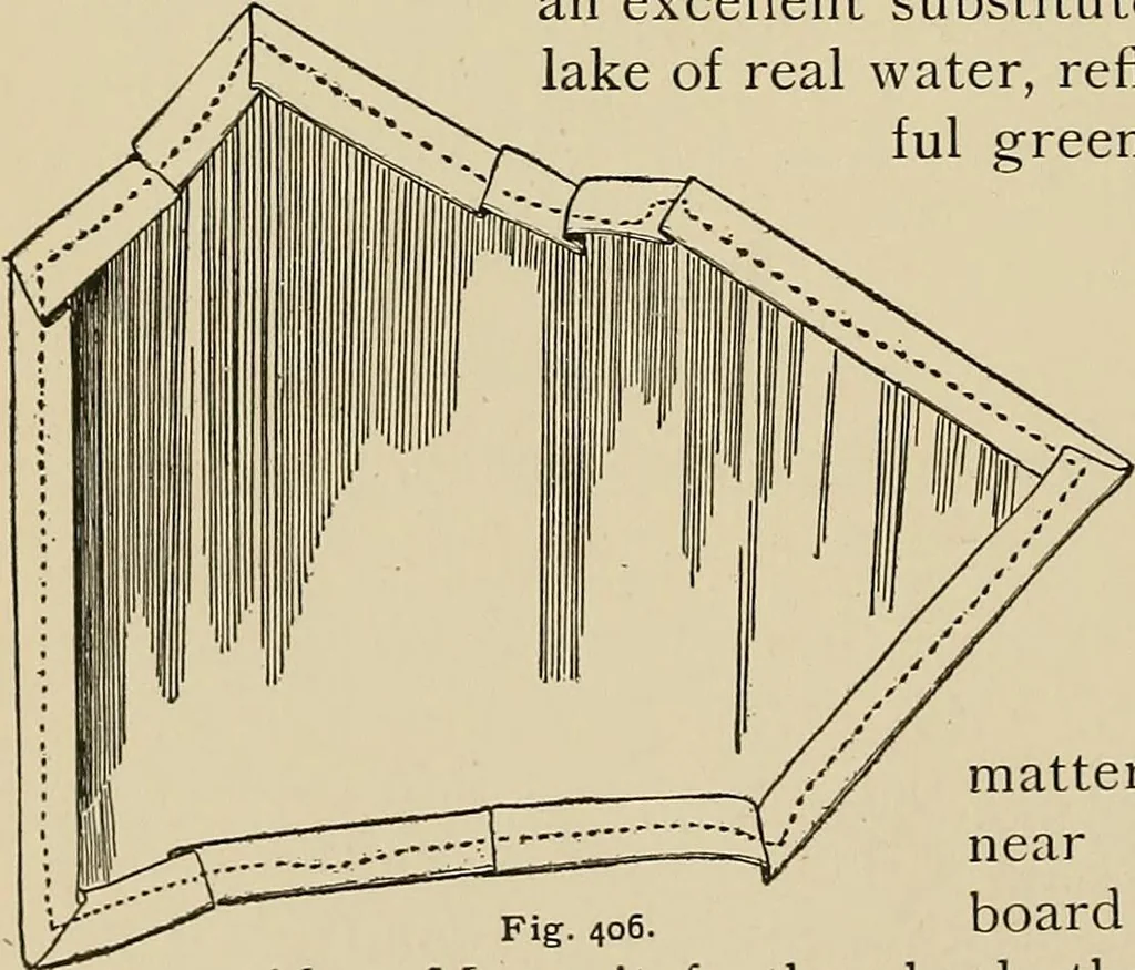 An illustration from New ideas for work and play; what a girl can make and do, 1902, leaf 245