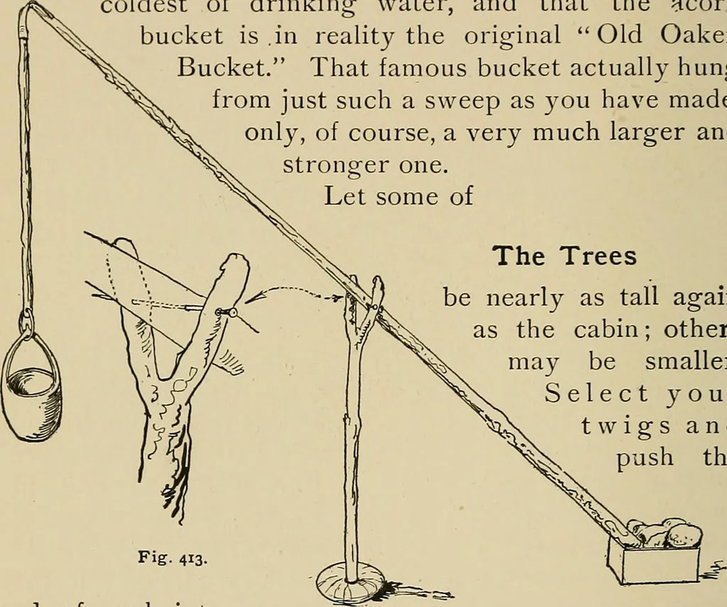 An illustration from New ideas for work and play; what a girl can make and do, 1902, leaf 249