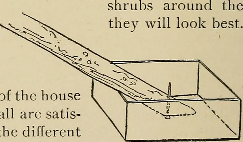 An illustration from New ideas for work and play; what a girl can make and do, 1902, leaf 249