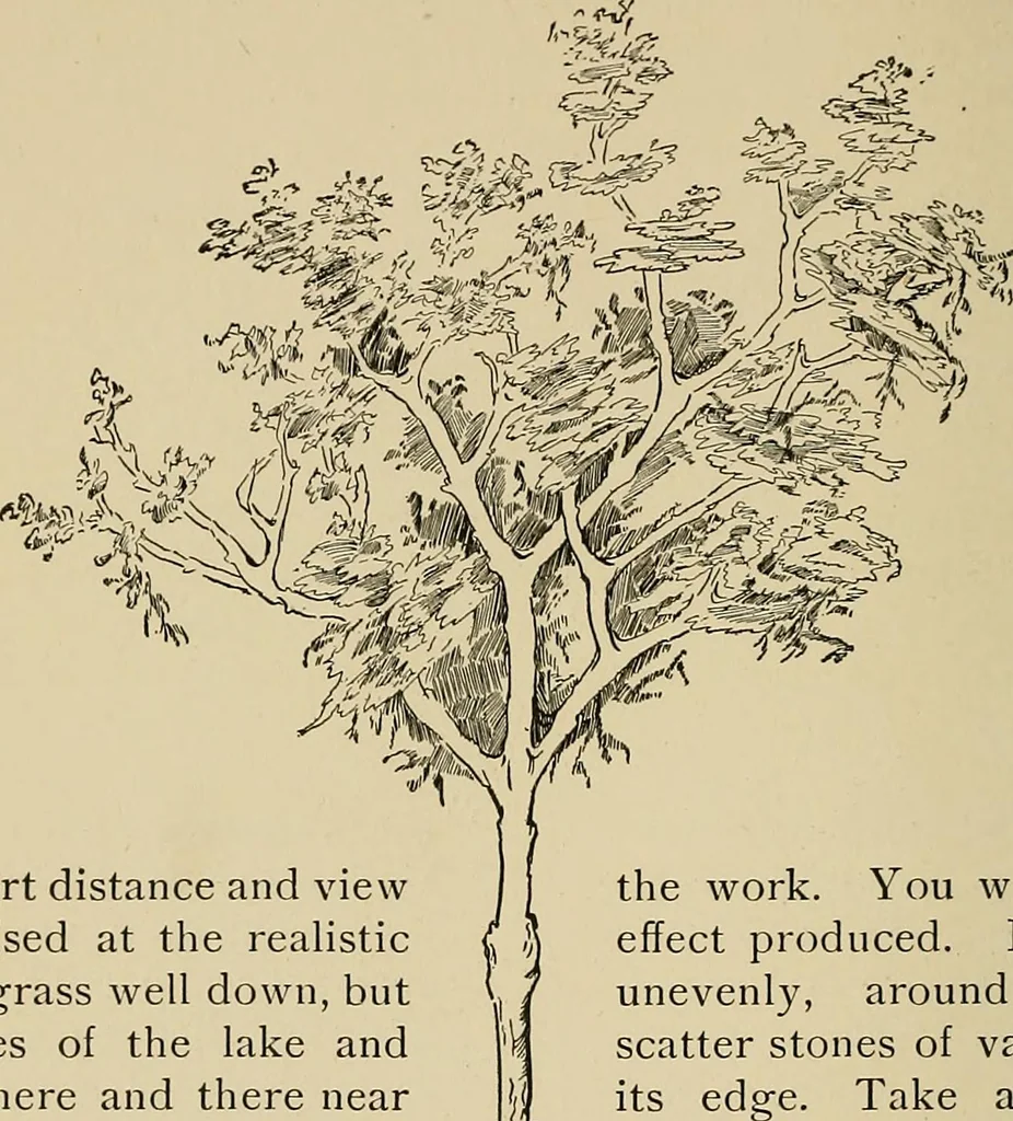 An illustration from New ideas for work and play; what a girl can make and do, 1902, leaf 251