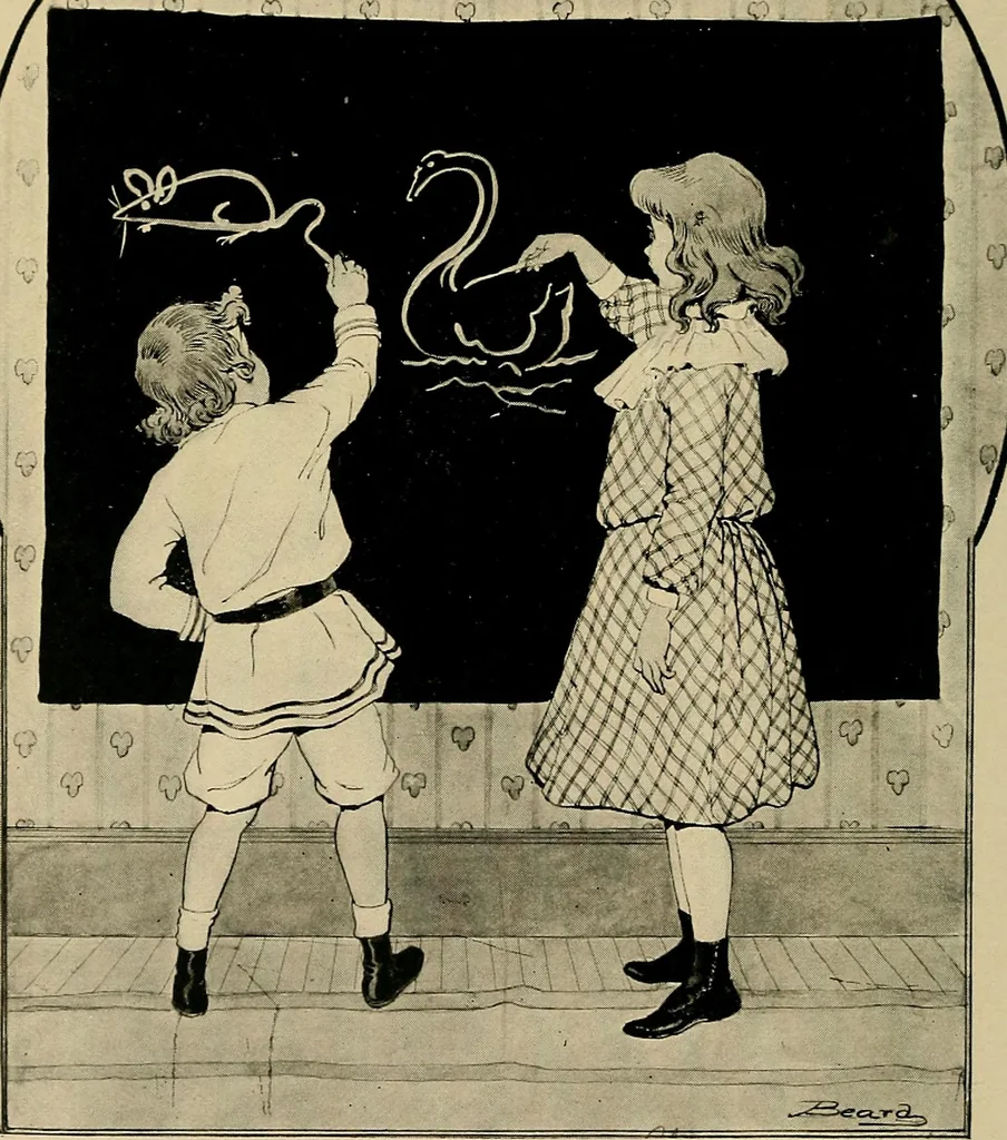 An illustration from New ideas for work and play; what a girl can make and do, 1902, leaf 257