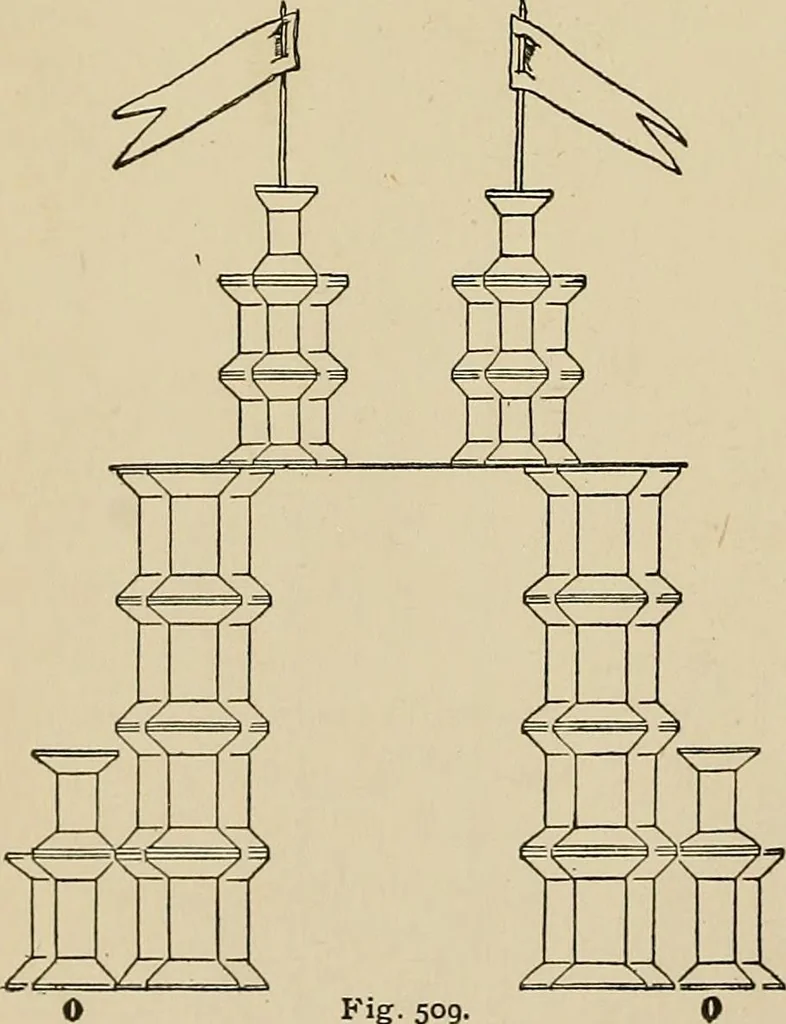An illustration from New ideas for work and play; what a girl can make and do, 1902, leaf 285