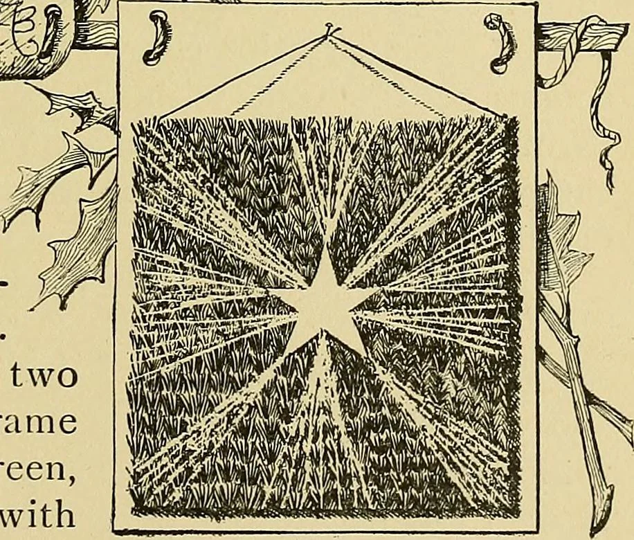 An illustration from New ideas for work and play; what a girl can make and do, 1902, leaf 294