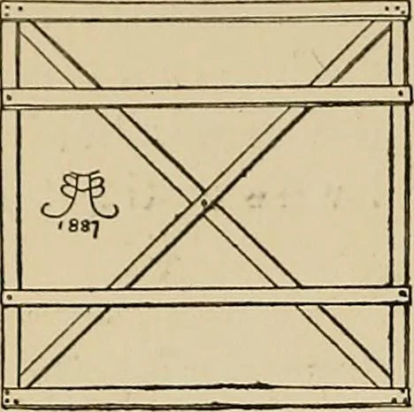 An illustration from New ideas for work and play; what a girl can make and do, 1902, leaf 295