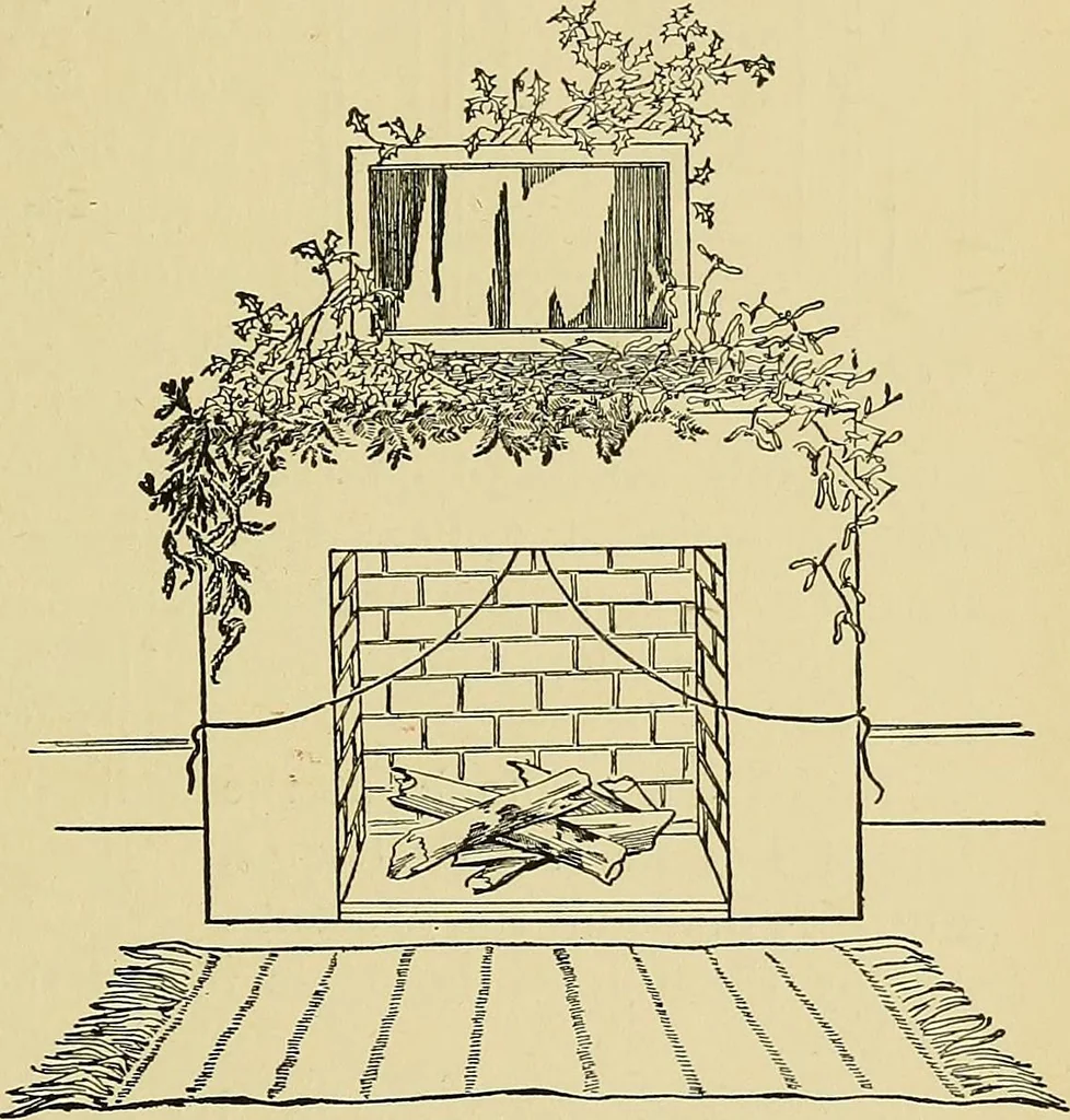 An illustration from New ideas for work and play; what a girl can make and do, 1902, leaf 312