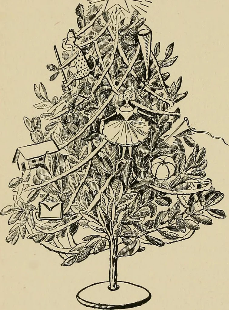 An illustration from New ideas for work and play; what a girl can make and do, 1902, leaf 315