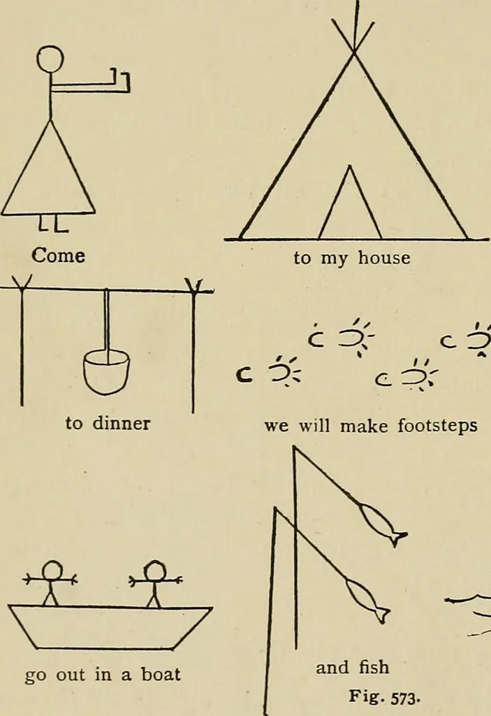 An illustration from New ideas for work and play; what a girl can make and do, 1902, leaf 323