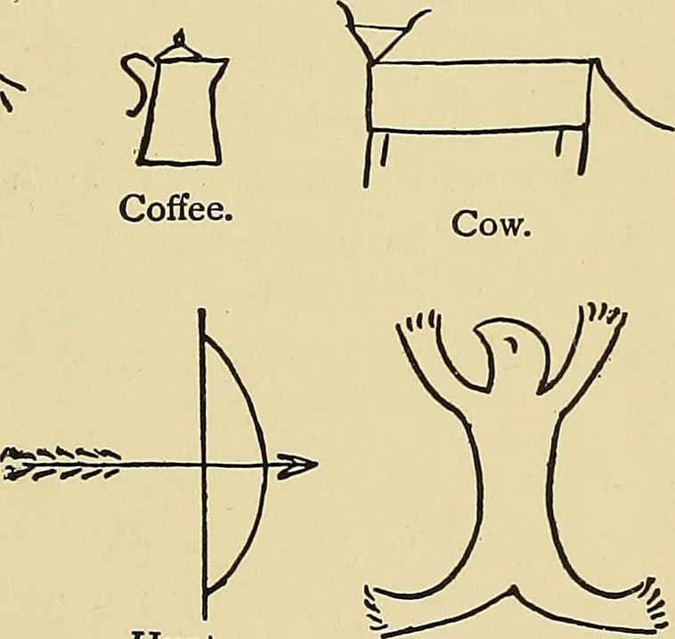 An illustration from New ideas for work and play; what a girl can make and do, 1902, leaf 324