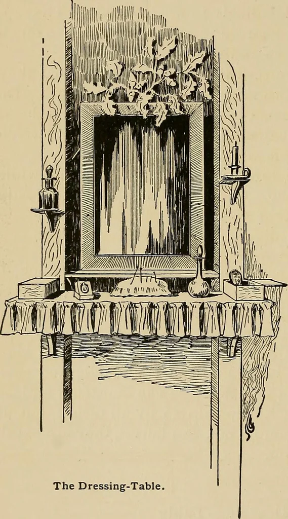 An illustration from New ideas for work and play; what a girl can make and do, 1902, leaf 33
