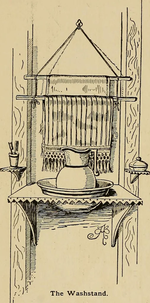 An illustration from New ideas for work and play; what a girl can make and do, 1902, leaf 35