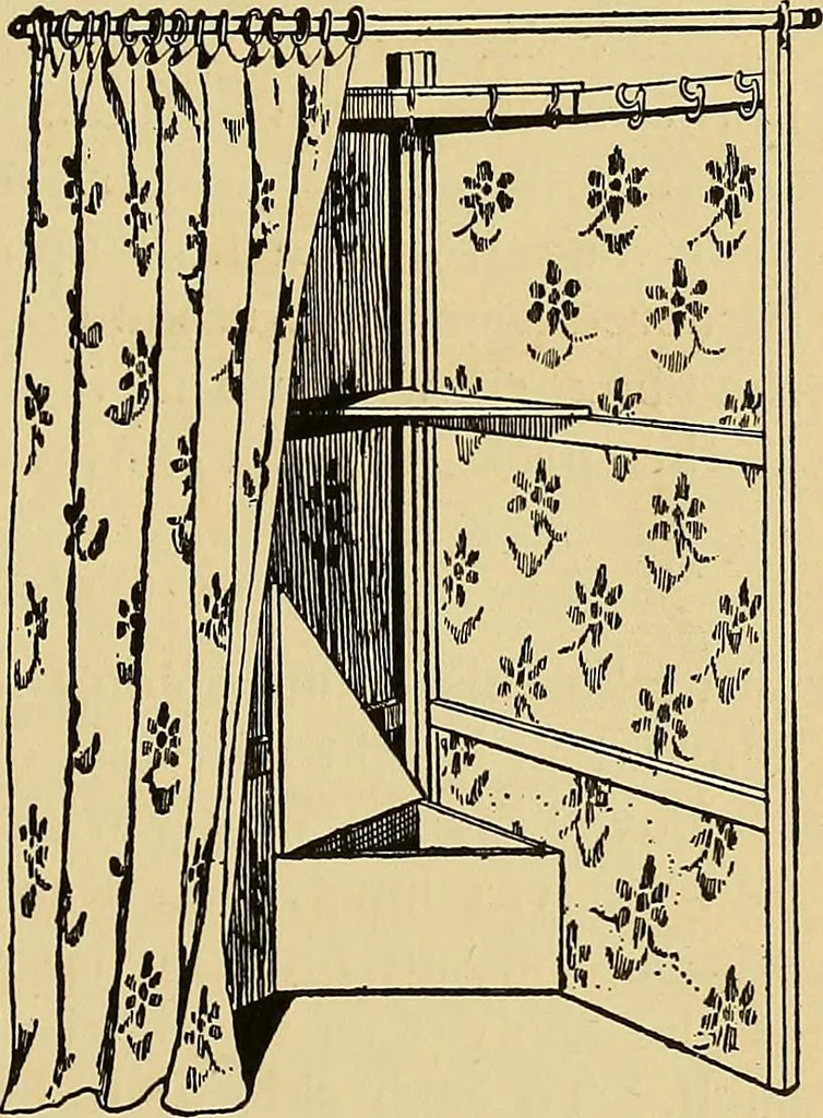 An illustration from New ideas for work and play; what a girl can make and do, 1902, leaf 36