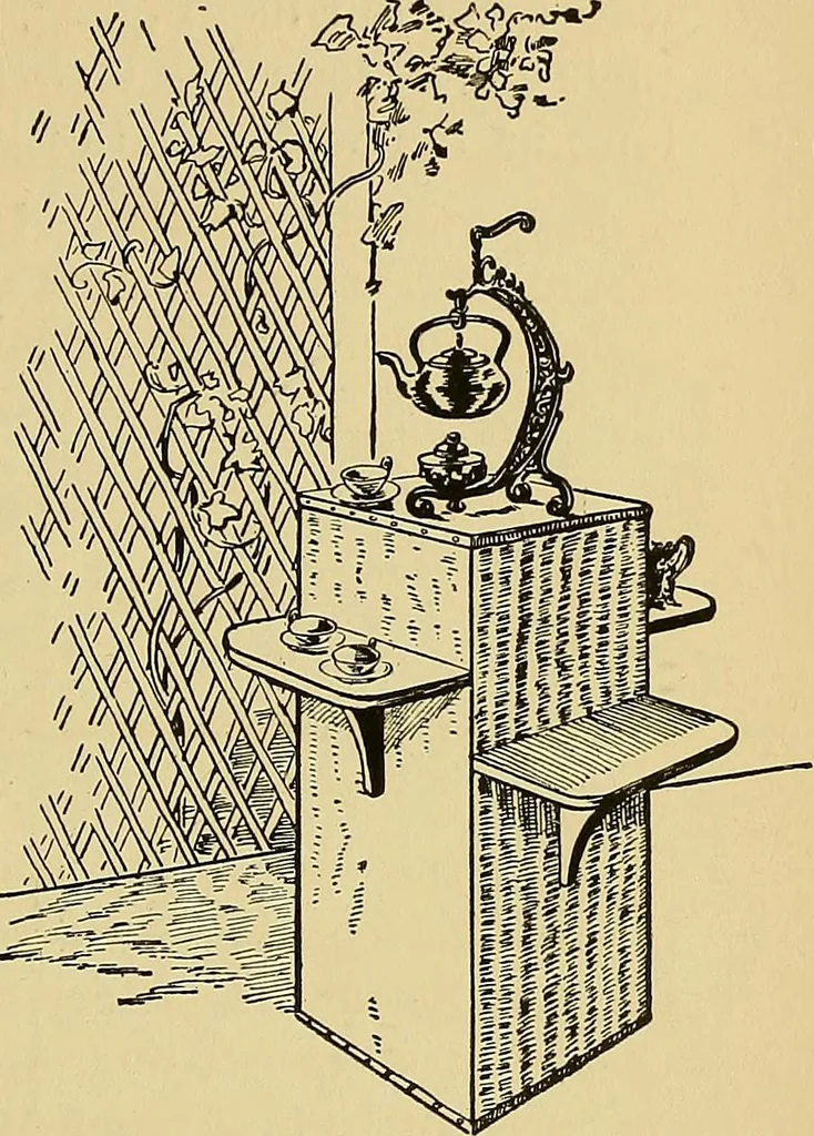 An illustration from New ideas for work and play; what a girl can make and do, 1902, leaf 38