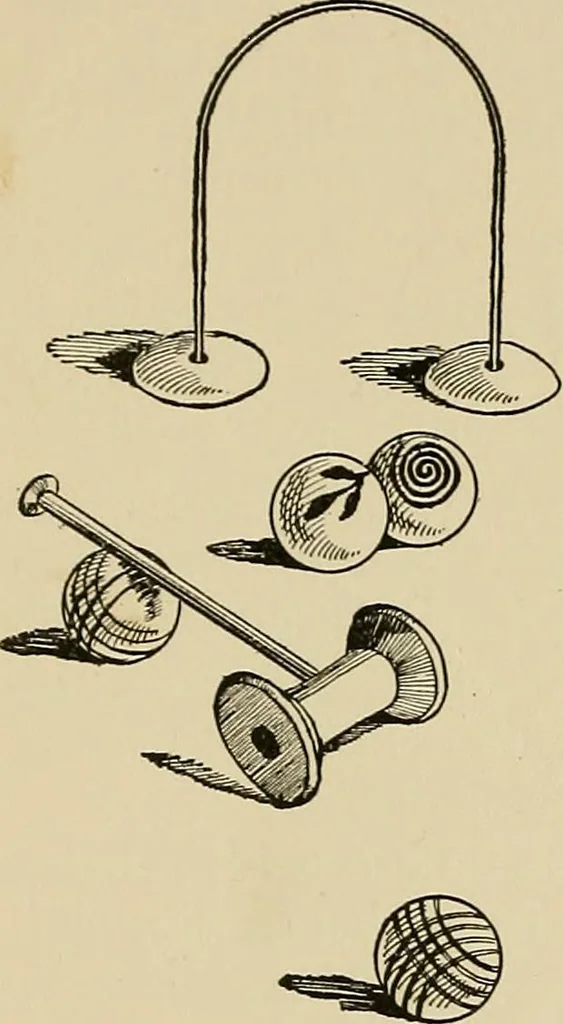 An illustration from New ideas for work and play; what a girl can make and do, 1902, leaf 391