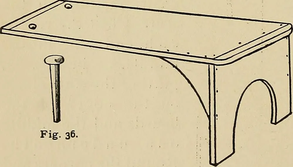 An illustration from New ideas for work and play; what a girl can make and do, 1902, leaf 45