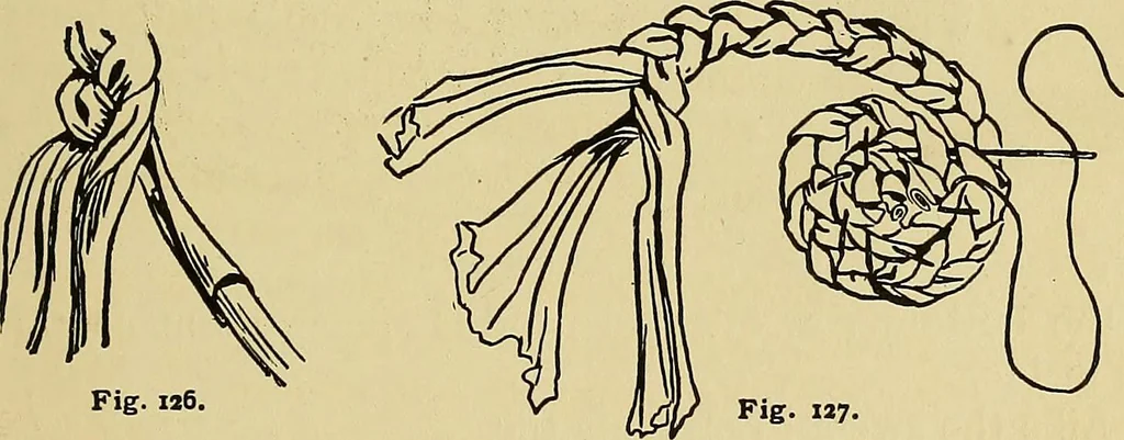 An illustration from New ideas for work and play; what a girl can make and do, 1902, leaf 82