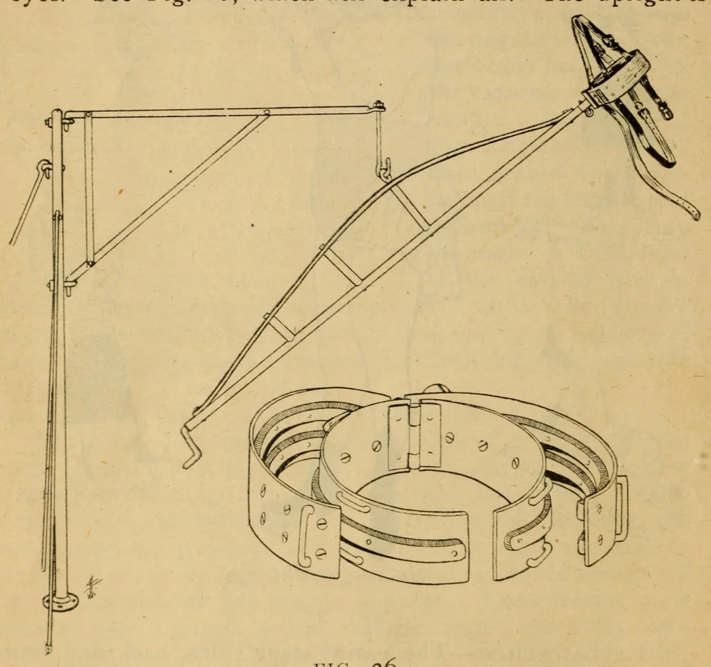 An illustration from New ideas in magic : illusions, spiritualistic effects, etc., 1902, leaf 42