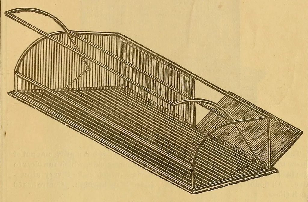 An illustration from NEW ILLUSTRATED CATALOGUE, 1887, leaf 33