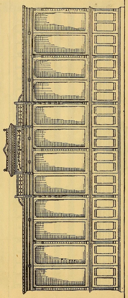 An illustration from NEW ILLUSTRATED CATALOGUE, 1887, leaf 70