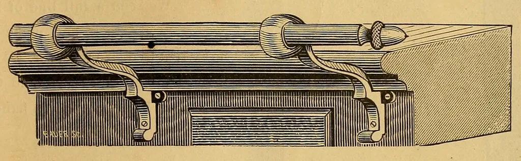 An illustration from NEW ILLUSTRATED CATALOGUE, 1887, leaf 81