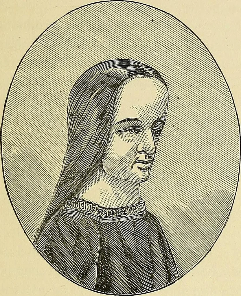 An illustration from A new illustrated hand-book of phrenology, physiology and physiognomy, 1878, leaf 178
